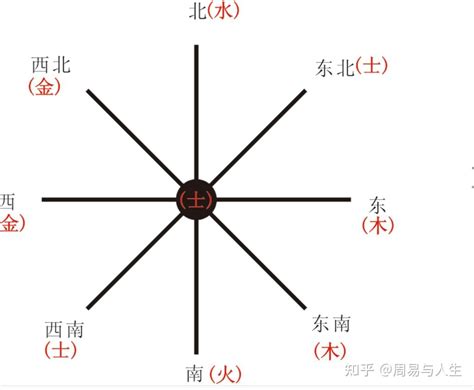 24号门牌风水|易经中最吉利的数字门牌号，楼层和门牌号风水哪个重要